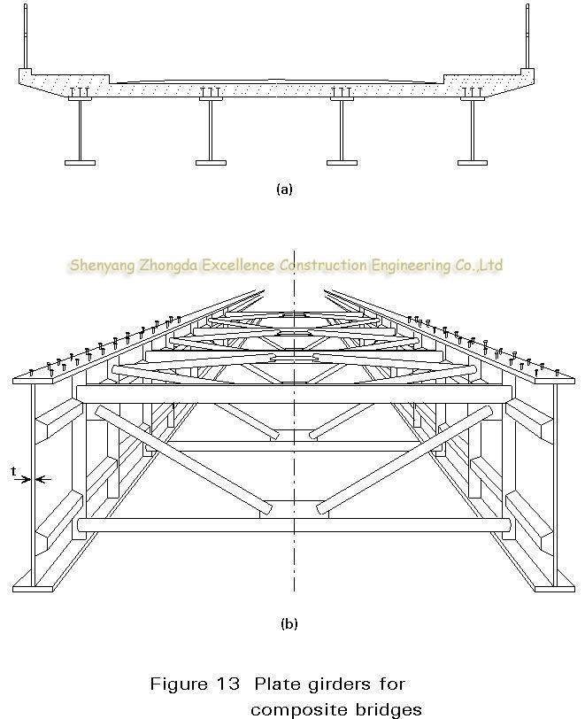 a viga fabrication/AWS D1.5 da construção de aço soldou fabricação da ponte do feixe da construção estrutural de aço do projeto/aço da ponte